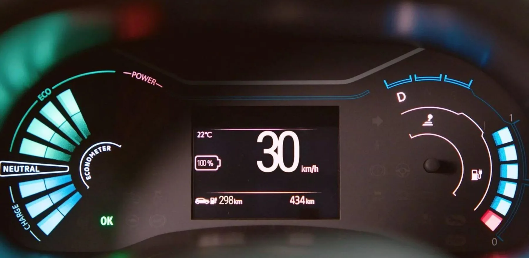 ¿Cuántos kW usa un auto eléctrico? Claves para entender su consumo